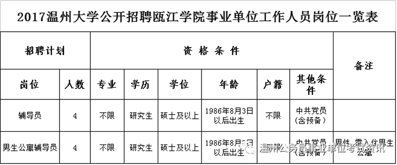 温州大学官网：一个校园门户的精彩故事