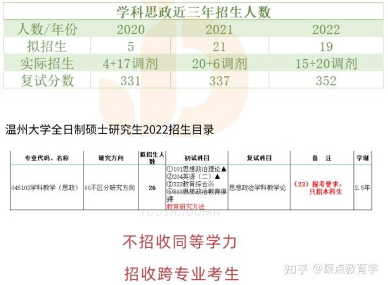 温州大学官网：探索现代教育的窗口