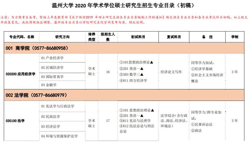 检验检疫服务究竟属于哪个行业？