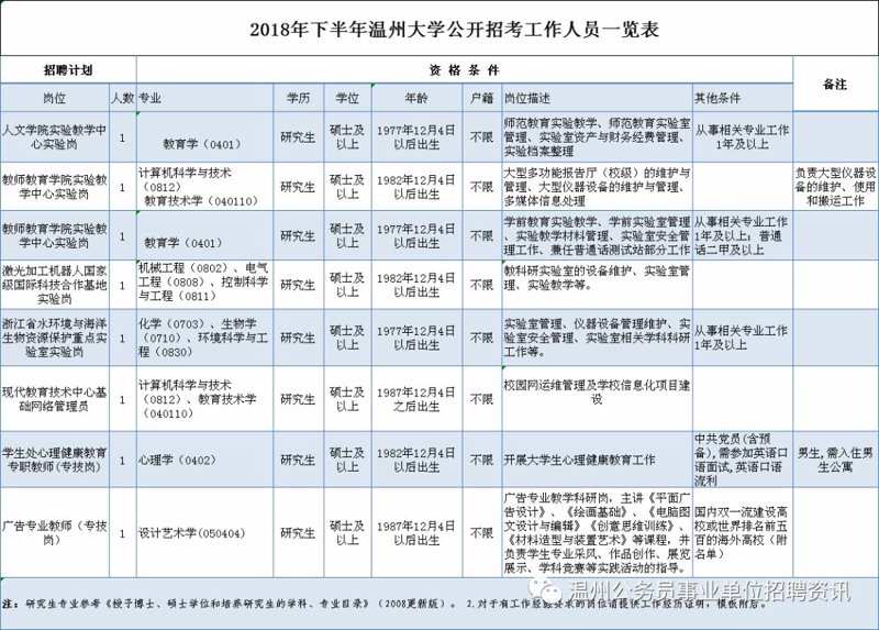 检验检疫服务属于哪个行业？让我们一起深入了解。